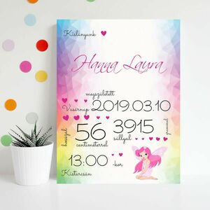 Keresztelői ajándék - Babatábla babáknak fotóval kép