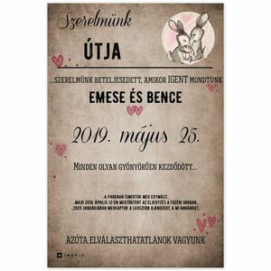 Ajándék - Szerelmünk útja egy dekorációs táblán kép