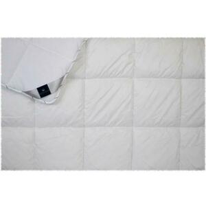 Sanitex paplan 135x200 cm kép