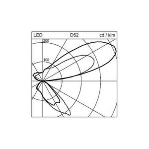 Regent Lighting Lightpad LED 1 hangolh. feh. jobb kép