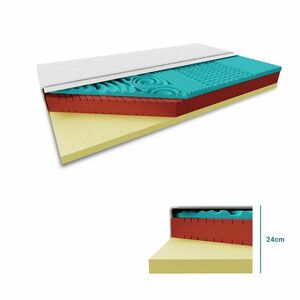 Antibakteriális matrac Latex 24 cm 120 x 200 cm Matracvédő: Matracvédő nélkül kép