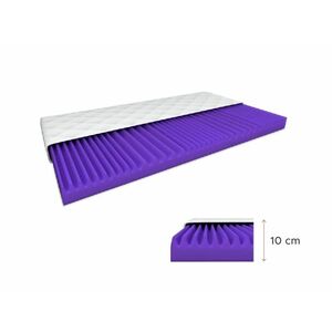 Habmatrac DELUXE 90 x 200 cm Matracvédő: Matracvédő nélkül kép