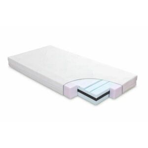 BABYMATEX Matrac FRESH DeLux 120x60 cm kép