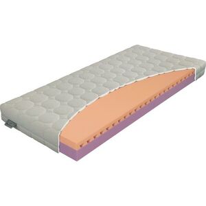 FLEX RELAX többrétegű matrac, keménység H2, 80 x 200 cm, tekercses kép