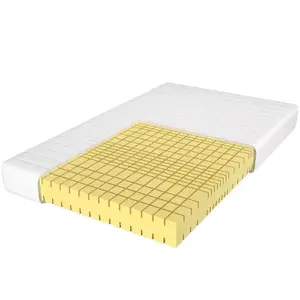 Matrac Relaxtic AA H3 180X200 kép