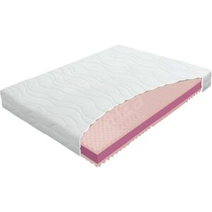 ECOSLEEP többrétegű matrac, keménység H2/H3 160 x 200 cm, tekercses kép