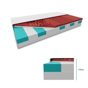 Szendvics matrac HYBRID FOAM 19 cm 140 x 200 cm Matracvédő: Matracvédő nélkül kép