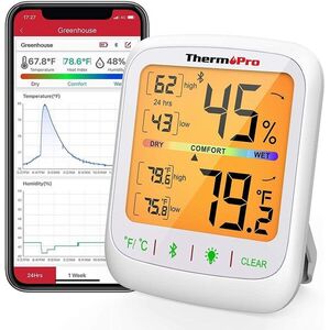 Thermopro TP359 kép