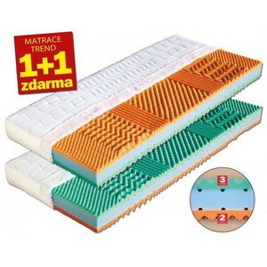 Sendvičový matrac 1+1 zadarmo z bio peny MALAGA Dřevočal vyobraziť