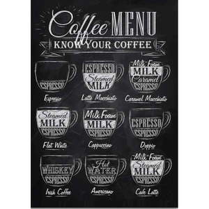 Obraz 50x70 cm Coffee Menu – Wallity vyobraziť