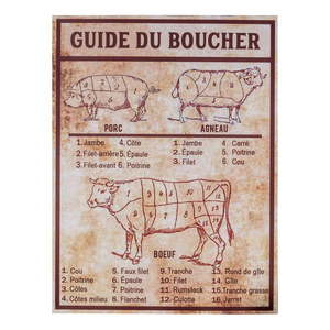 Kovová ceduľa 30x40 cm Butcher's guide – Antic Line vyobraziť