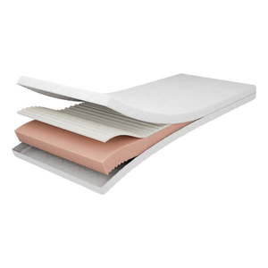 Penový detský matrac 90x180 cm PREMIUM – Adeko vyobraziť