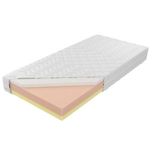 Matrac Czwarty Etap Aloe Vera 90/200 vyobraziť