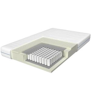 Matrac Premium LX AA H2 140x200 vyobraziť