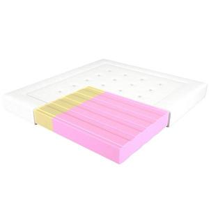 Matrac Adam i Ewa Elastik 180/200 Aloe Vera vyobraziť