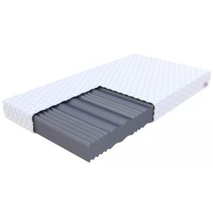 FDM Penový matrac LIVIA Microquilt | 200 x 200 cm vyobraziť