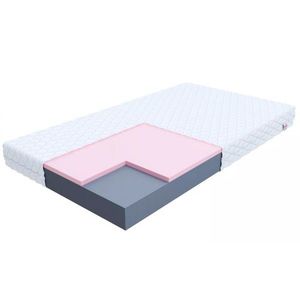 FDM Penový matrac ORSA Aloevera | 80 x 200 cm vyobraziť