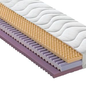 Sleeptex OBOJSTRANNÝ MATRAC, 90/200 cm vyobraziť
