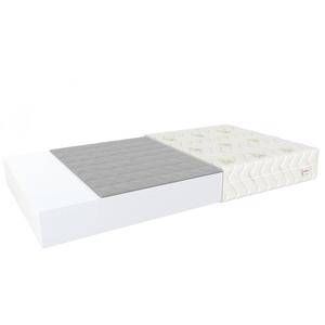 FDM Penový matrac BABY CARE Aloe | 70 x 120 cm vyobraziť