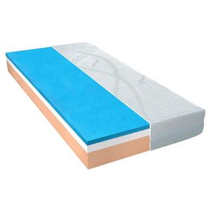 Novel MATRAC Z PAMÄŤOVEJ PENY, 90/200 cm vyobraziť