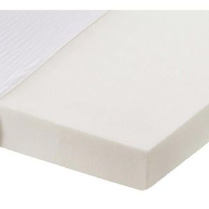 Boxxx MATRAC Z PUR PENY, 90/200 cm vyobraziť