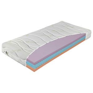 MATRAC Z PUR PENY, 180/200 cm vyobraziť