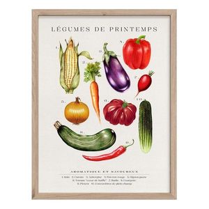 Obraz 30x40 cm Legumes – Styler vyobraziť