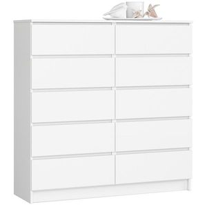 Komoda Kuba 120 cm biela vyobraziť