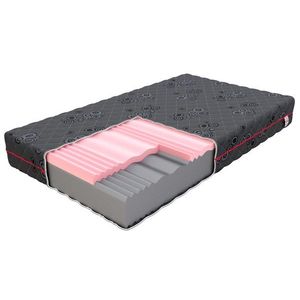 Penová matrac DYNAMIC 22 cm vyobraziť