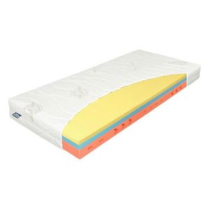 Materasso MATRAC, 90/200 cm vyobraziť
