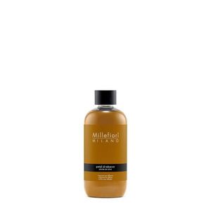 NÁPLŇ DO VÔNE DO BYTU vyobraziť