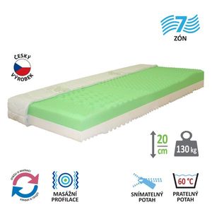 Matrac s poťahom IDEA PARTNER 90x200x20 M26 vyobraziť