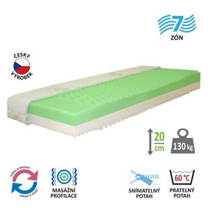 Matrac s poťahom IDEA PARTNER 80x200x20 M30 vyobraziť