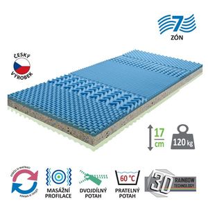 Matrac s poťahom IDEA GRAND 90x200 M35 vyobraziť