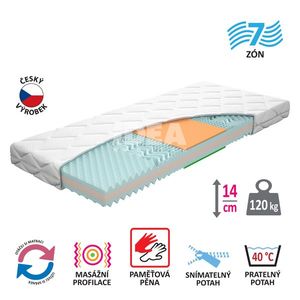 Matrac s poťahom IDEA TRIAN 90x200x14 M34 vyobraziť