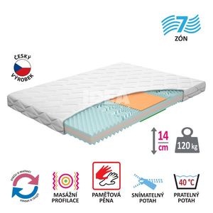 Matrac s poťahom IDEA TRIAN 140x200x14 M39 vyobraziť