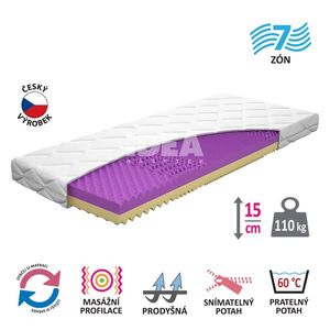 Matrac s poťahom IDEA FORTE 90x200x15 vyobraziť