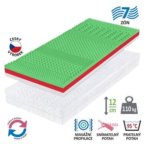 Matrac s poťahom IDEA QUATRO 90x200x12 vyobraziť