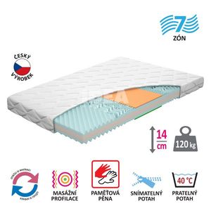 Matrac s poťahom IDEA TRIAN 120x200x14 vyobraziť
