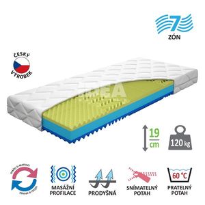 Matrac s poťahom IDEA TONA VISCO 90x200x19 vyobraziť