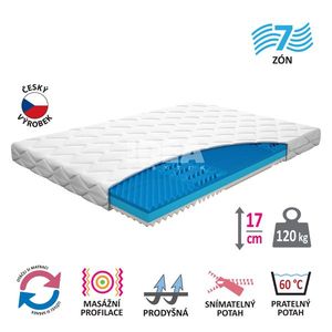 Matrac s poťahom IDEA TONA COOL 140x200x17 vyobraziť