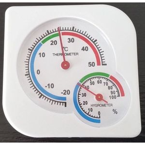Teplomer / vlhkomer do skleníka Dekorhome vyobraziť
