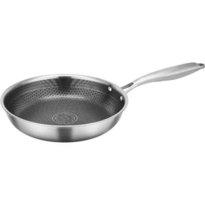 Kitchisimo Panvica nehrdz. nepriľnavá Chef 20 cm, 20 cm vyobraziť