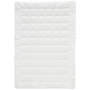 100% polyester, výplň polyesterové vlákna vyobraziť