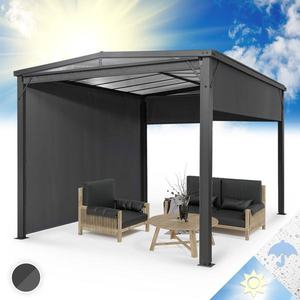 Blumfeldt Pantheon Cortina Solid Sky pergola vyobraziť