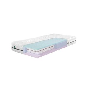f.a.n. 7-zónový taštičkový matrac Flex Side Clima T (80 x 200 cm) vyobraziť
