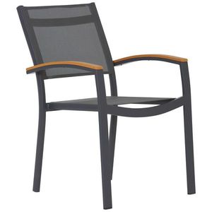 textil, kov, plast vyobraziť
