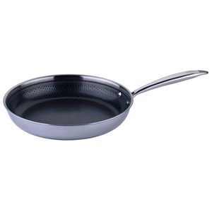 Chefkoch+Fackelmann PANVICA 28 cm vyobraziť