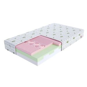 FDM Penový matrac ROVIGO Aloe vera| 80 x 200 cm vyobraziť