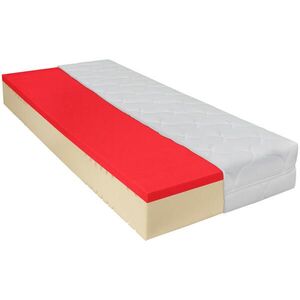 Novel MATRAC, 90/200 cm vyobraziť
